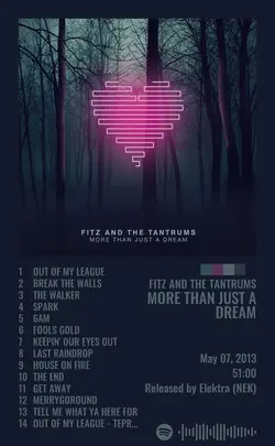 Fitz and The Tantrums - More Than Just a Dream Deluxe Edition.jpg